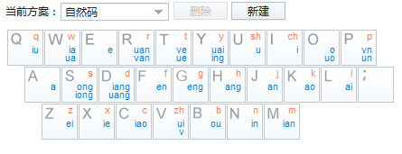 自然码